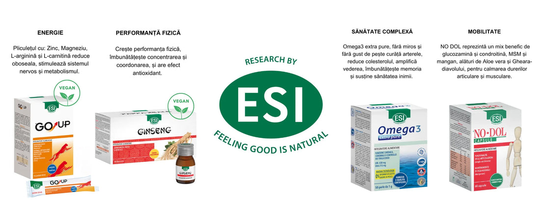 ESI