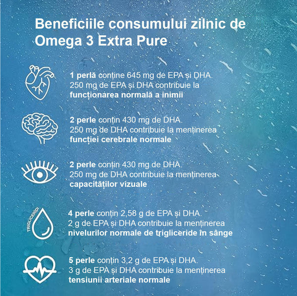 ESI Pachet Vitalitate: Omega 3 Extra Pure x 50 capsule si Vitamina D3 2000 UI
