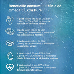 ESI Pachet Vitalitate: Omega 3 Extra Pure x 50 capsule si Vitamina D3 2000 UI