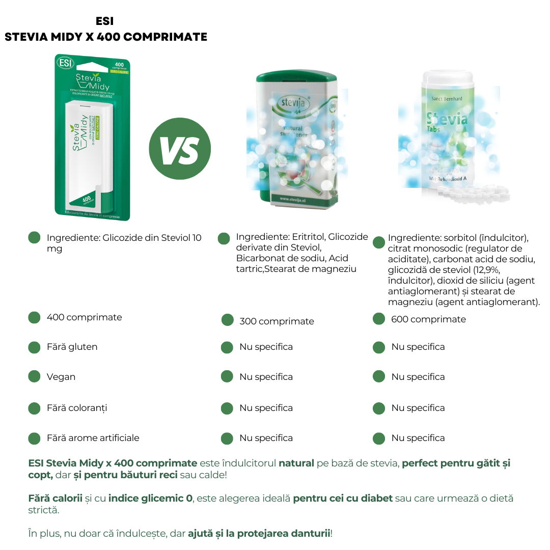 ESI Stevia Midy x 400 comprimate Imagine secundară a produsului